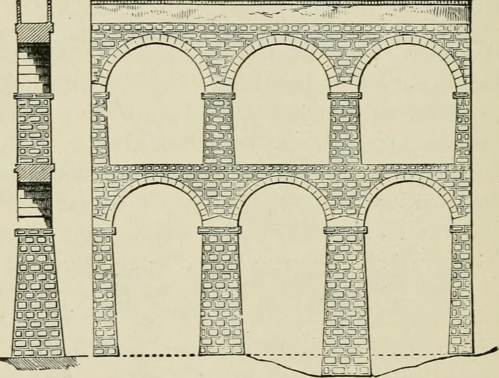 An illustration from The fine arts, 1901, leaf 241