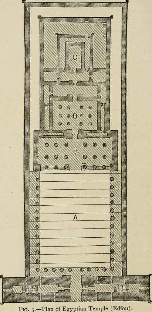 An illustration from The fine arts, 1901, leaf 49