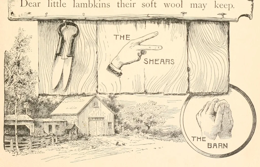 An illustration from Finger plays for nursery and kindergarten, 1893, leaf 25