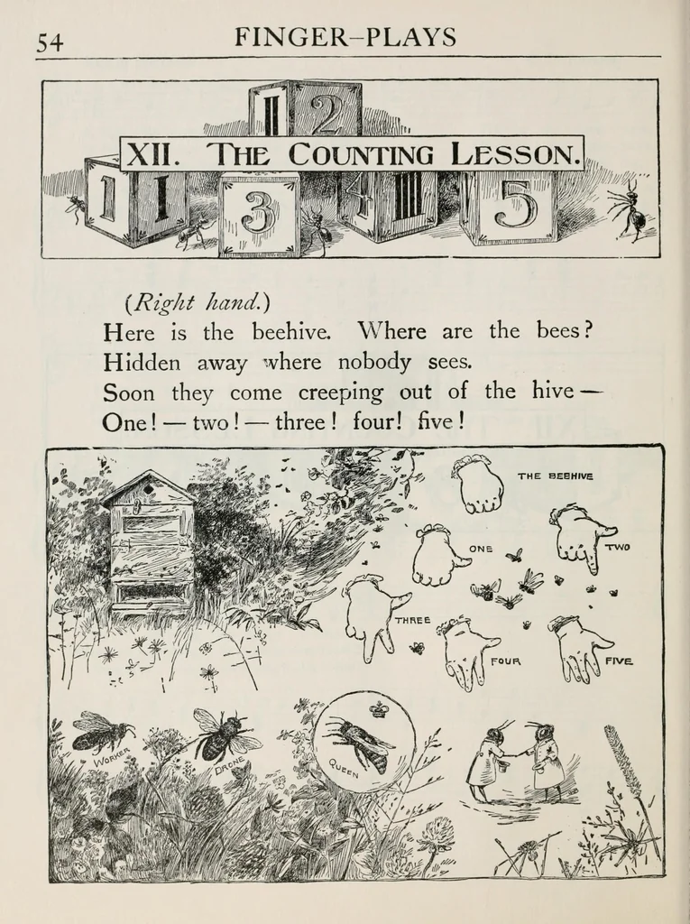 An illustration from Finger plays for nursery and kindergarten, 1921, leaf 58