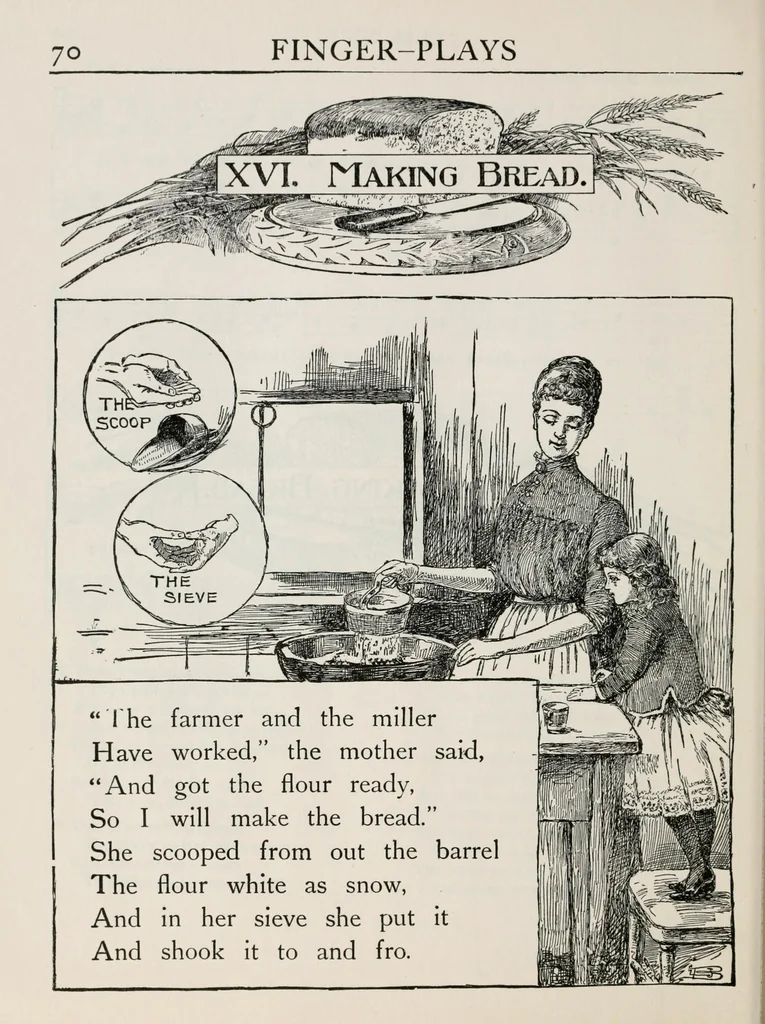 An illustration from Finger plays for nursery and kindergarten, 1921, leaf 74