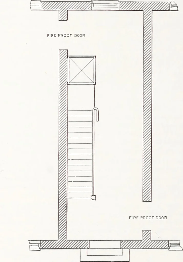 An illustration from Fire insurance and how to build; combining also a guide to insurance agents respecting fire prevention and extinction, special features of manufacturi, 1903, leaf 121