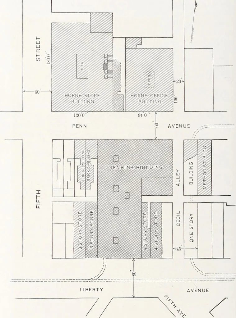 An illustration from Fire insurance and how to build; combining also a guide to insurance agents respecting fire prevention and extinction, special features of manufacturi, 1903, leaf 127