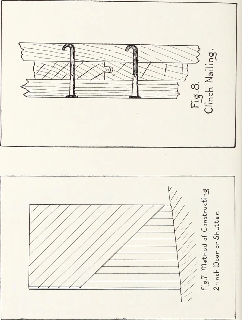 An illustration from Fire insurance and how to build; combining also a guide to insurance agents respecting fire prevention and extinction, special features of manufacturi, 1903, leaf 393