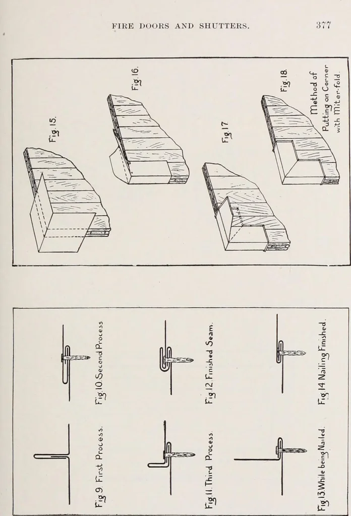 An illustration from Fire insurance and how to build; combining also a guide to insurance agents respecting fire prevention and extinction, special features of manufacturi, 1903, leaf 394