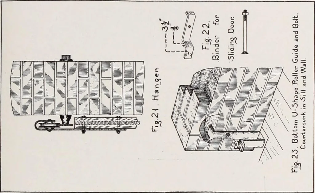 An illustration from Fire insurance and how to build; combining also a guide to insurance agents respecting fire prevention and extinction, special features of manufacturi, 1903, leaf 396