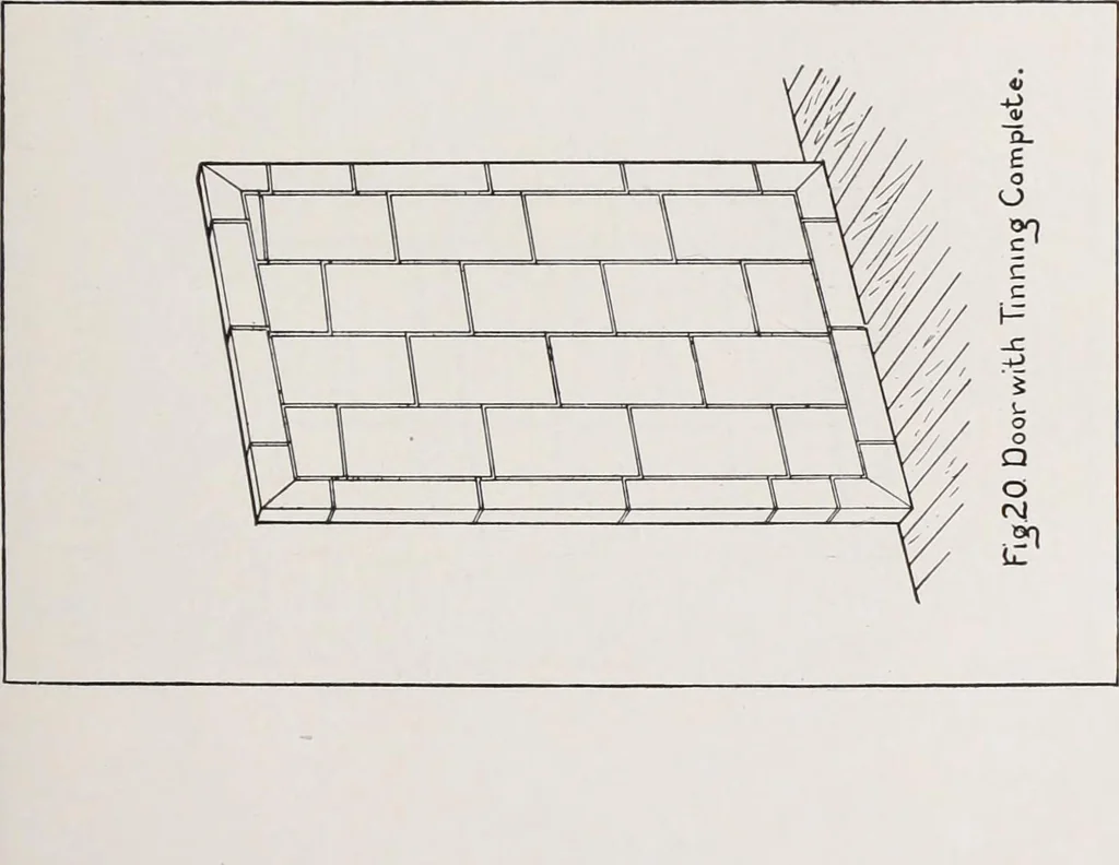 An illustration from Fire insurance and how to build; combining also a guide to insurance agents respecting fire prevention and extinction, special features of manufacturi, 1903, leaf 396