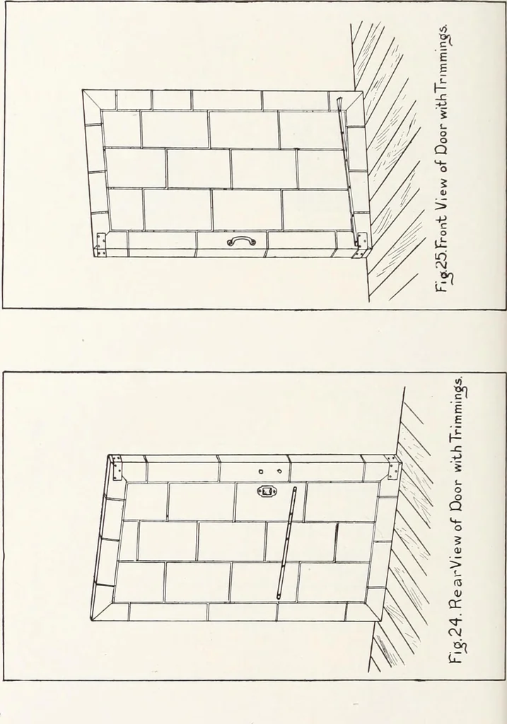 An illustration from Fire insurance and how to build; combining also a guide to insurance agents respecting fire prevention and extinction, special features of manufacturi, 1903, leaf 397
