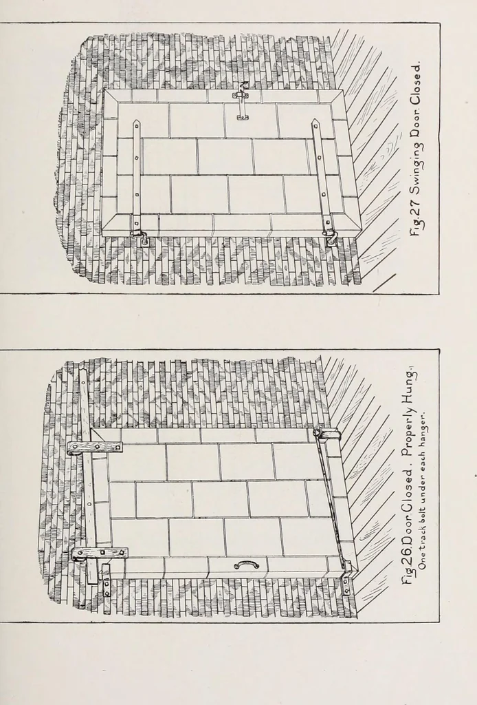 An illustration from Fire insurance and how to build; combining also a guide to insurance agents respecting fire prevention and extinction, special features of manufacturi, 1903, leaf 398