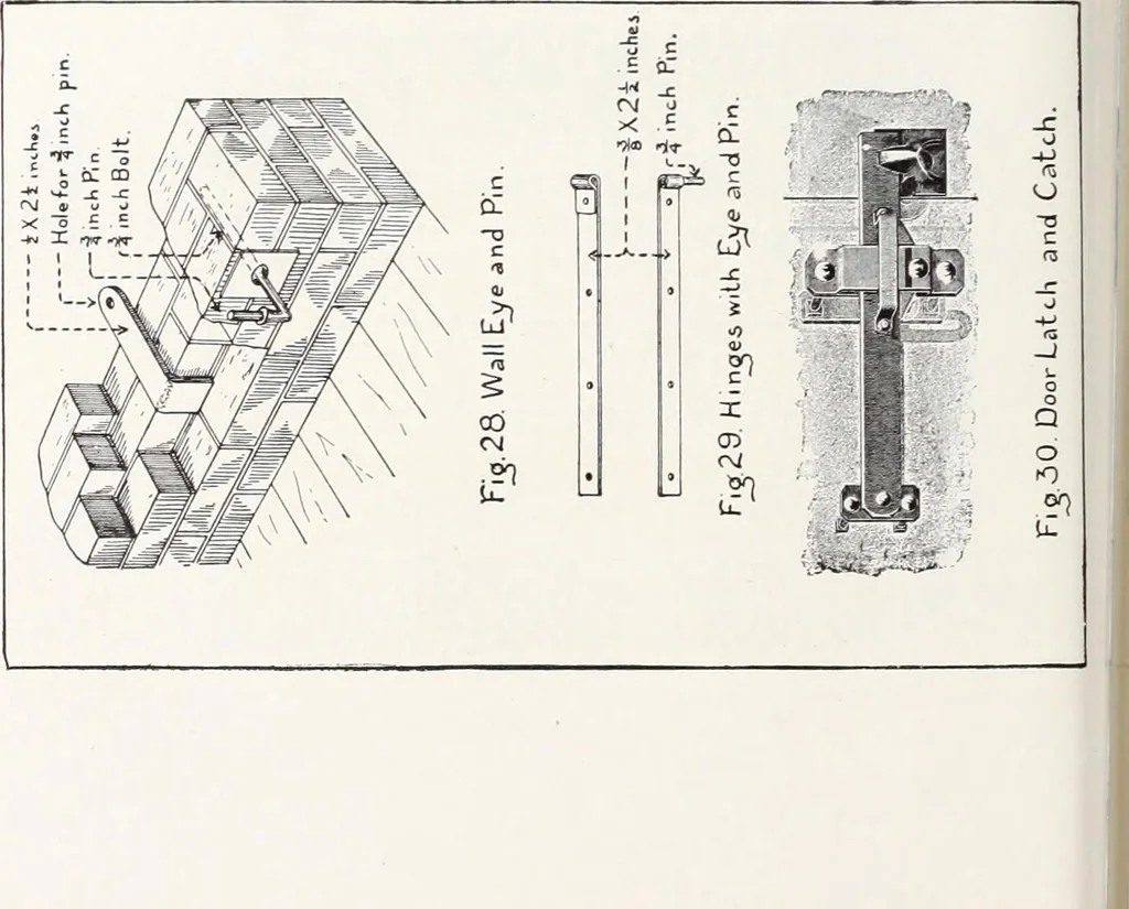 An illustration from Fire insurance and how to build; combining also a guide to insurance agents respecting fire prevention and extinction, special features of manufacturi, 1903, leaf 399