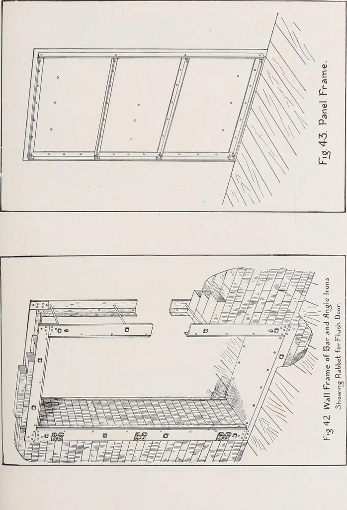 An illustration from Fire insurance and how to build; combining also a guide to insurance agents respecting fire prevention and extinction, special features of manufacturi, 1903, leaf 404