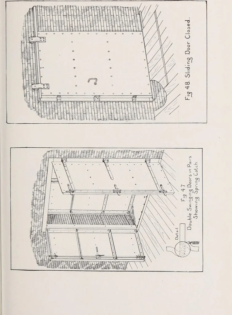 An illustration from Fire insurance and how to build; combining also a guide to insurance agents respecting fire prevention and extinction, special features of manufacturi, 1903, leaf 406