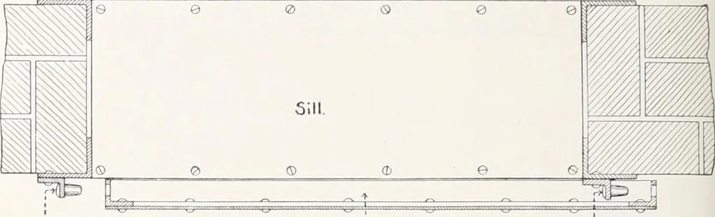 An illustration from Fire insurance and how to build; combining also a guide to insurance agents respecting fire prevention and extinction, special features of manufacturi, 1903, leaf 407
