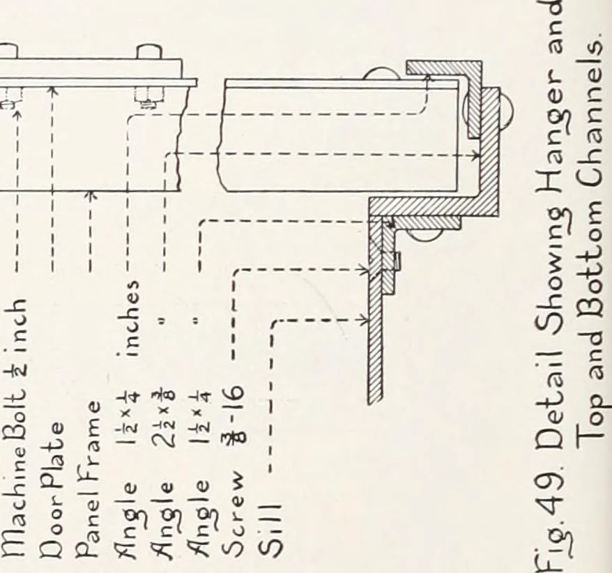 An illustration from Fire insurance and how to build; combining also a guide to insurance agents respecting fire prevention and extinction, special features of manufacturi, 1903, leaf 407