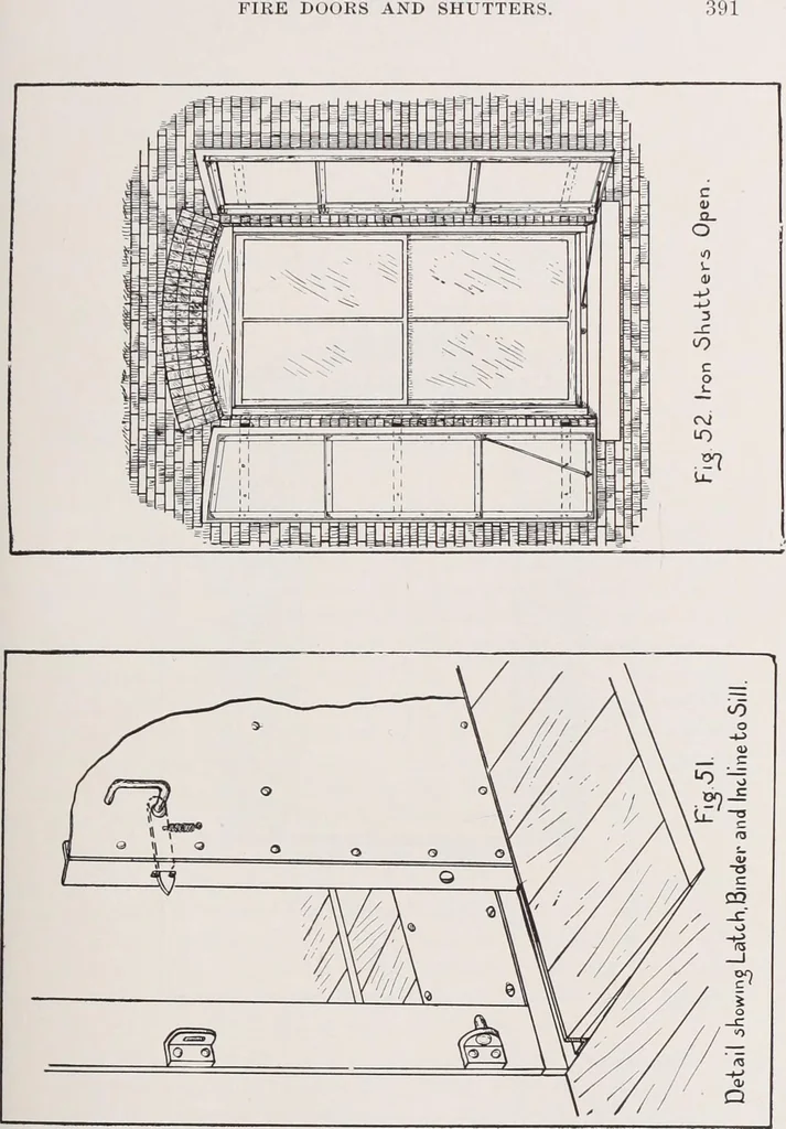 An illustration from Fire insurance and how to build; combining also a guide to insurance agents respecting fire prevention and extinction, special features of manufacturi, 1903, leaf 408