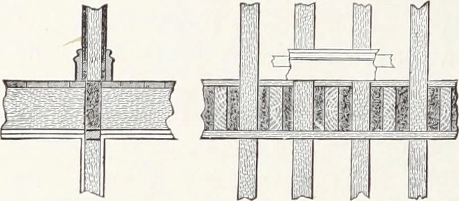 An illustration from Fire insurance and how to build; combining also a guide to insurance agents respecting fire prevention and extinction, special features of manufacturi, 1903, leaf 501