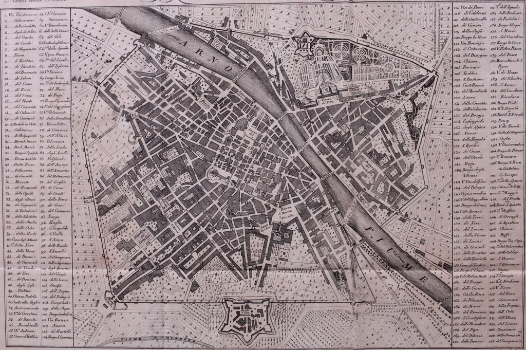 An illustration from Firenze antica, e moderna illustrata, 1789, leaf 8