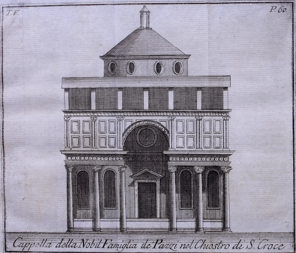 An illustration from Firenze antica, e moderna illustrata, 1789, leaf 71