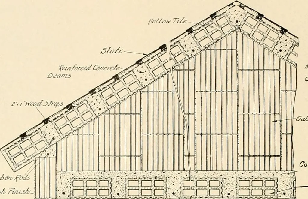 An illustration from Fireproof construction for houses and other buildings at moderate cost, 1910, leaf 87
