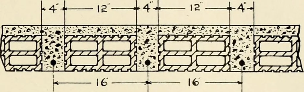 An illustration from Fireproof construction for houses and other buildings at moderate cost, 1910, leaf 92