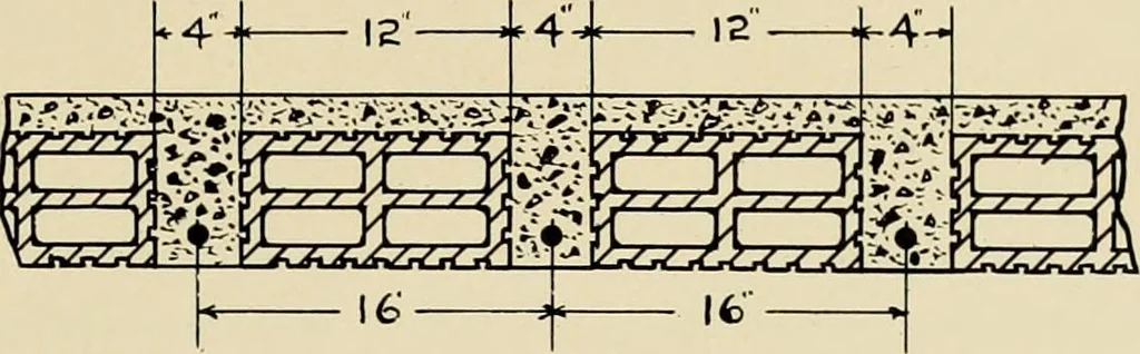 An illustration from Fireproof construction for houses and other buildings at moderate cost., 1909, leaf 80