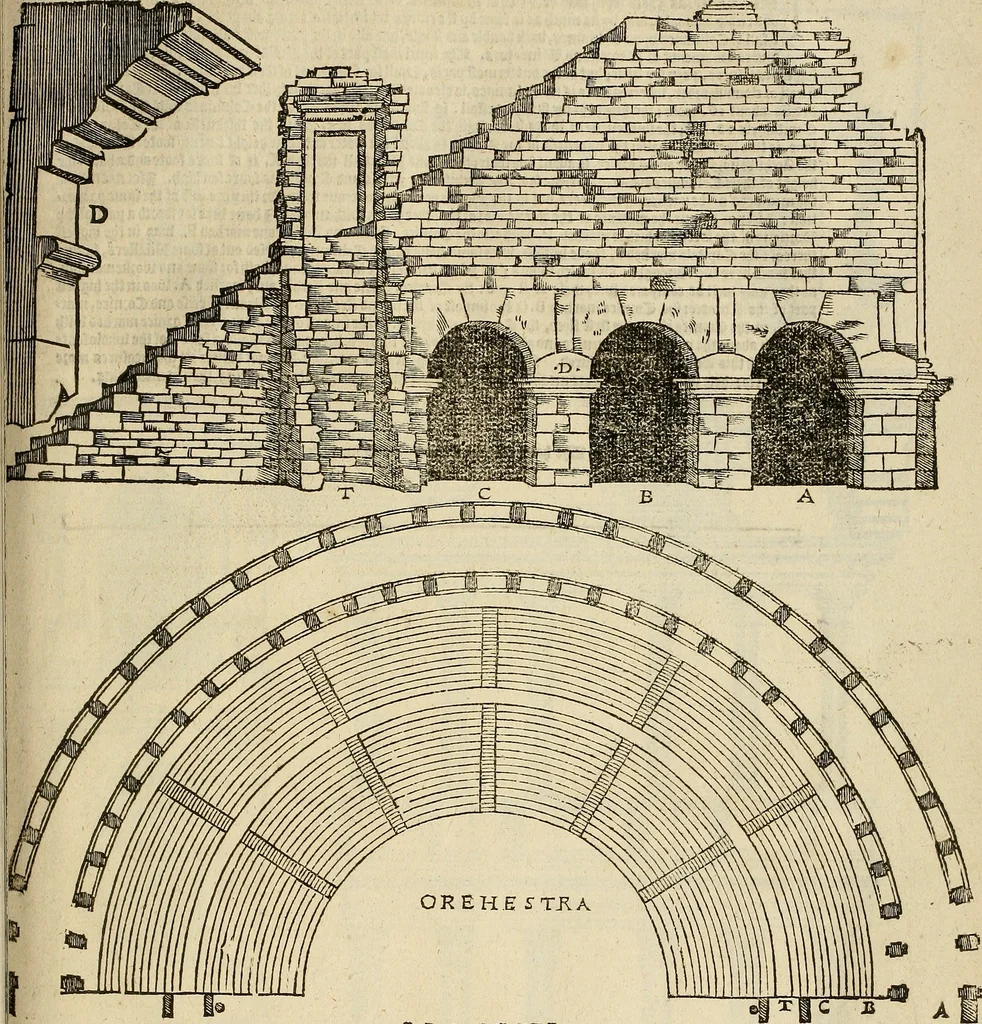 An illustration from The first booke of architecture : entreating of geometrie. Translated out of Italian into Dutch and out of Dutch into English, 1611, leaf 140