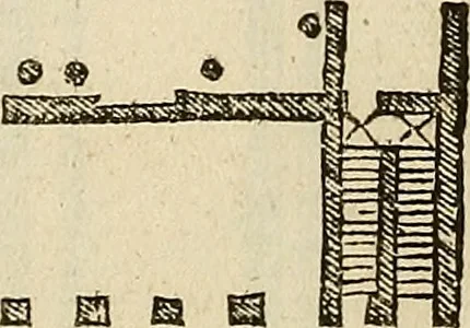 An illustration from The first booke of architecture : entreating of geometrie. Translated out of Italian into Dutch and out of Dutch into English, 1611, leaf 140