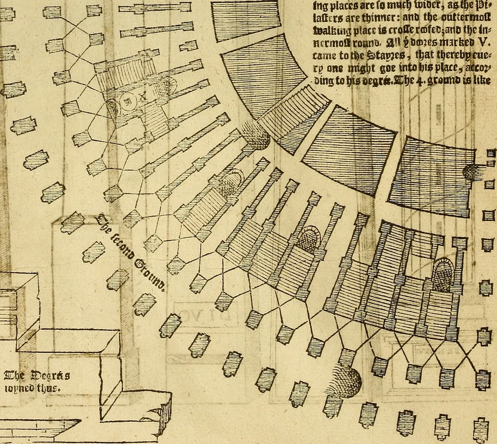 An illustration from The first booke of architecture : entreating of geometrie. Translated out of Italian into Dutch and out of Dutch into English, 1611, leaf 153