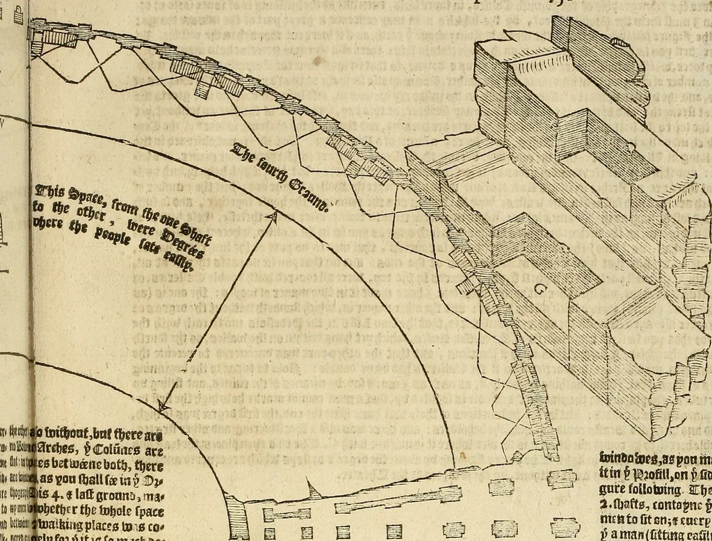 An illustration from The first booke of architecture : entreating of geometrie. Translated out of Italian into Dutch and out of Dutch into English, 1611, leaf 154