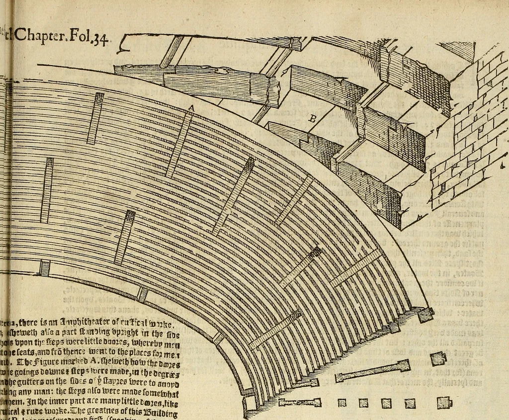An illustration from The first booke of architecture : entreating of geometrie. Translated out of Italian into Dutch and out of Dutch into English, 1611, leaf 162