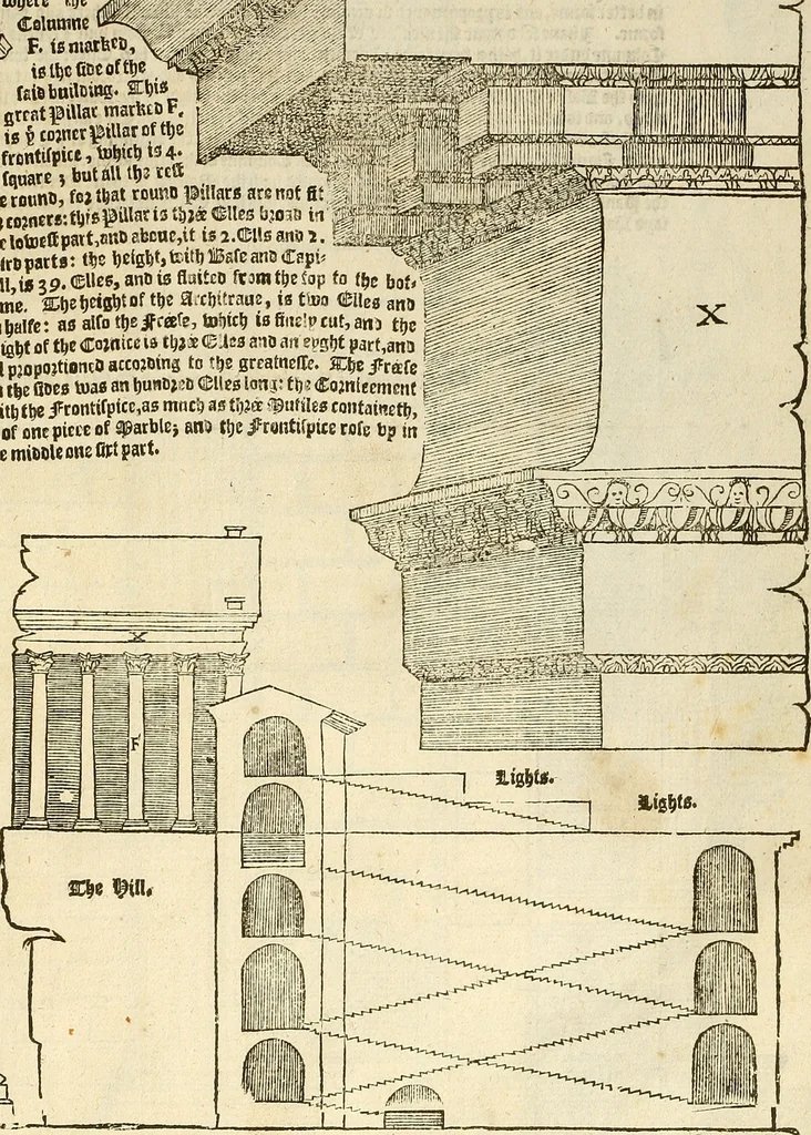 An illustration from The first booke of architecture : entreating of geometrie. Translated out of Italian into Dutch and out of Dutch into English, 1611, leaf 170