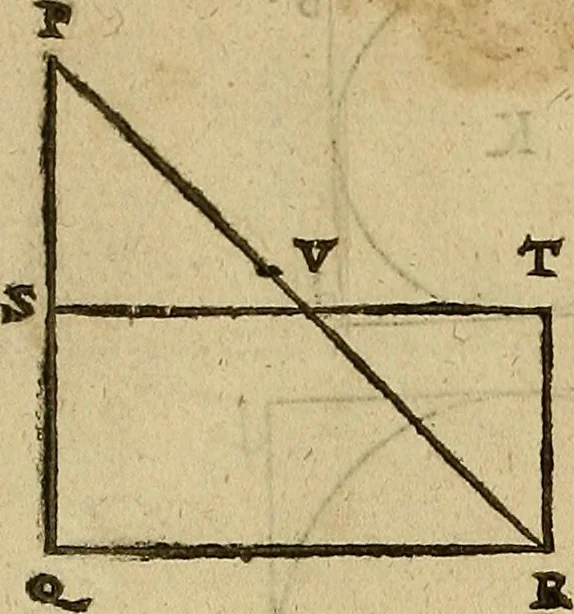 An illustration from The first booke of architecture : entreating of geometrie. Translated out of Italian into Dutch and out of Dutch into English, 1611, leaf 19