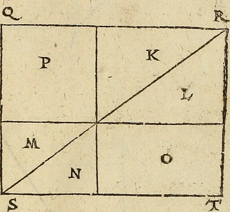 An illustration from The first booke of architecture : entreating of geometrie. Translated out of Italian into Dutch and out of Dutch into English, 1611, leaf 20