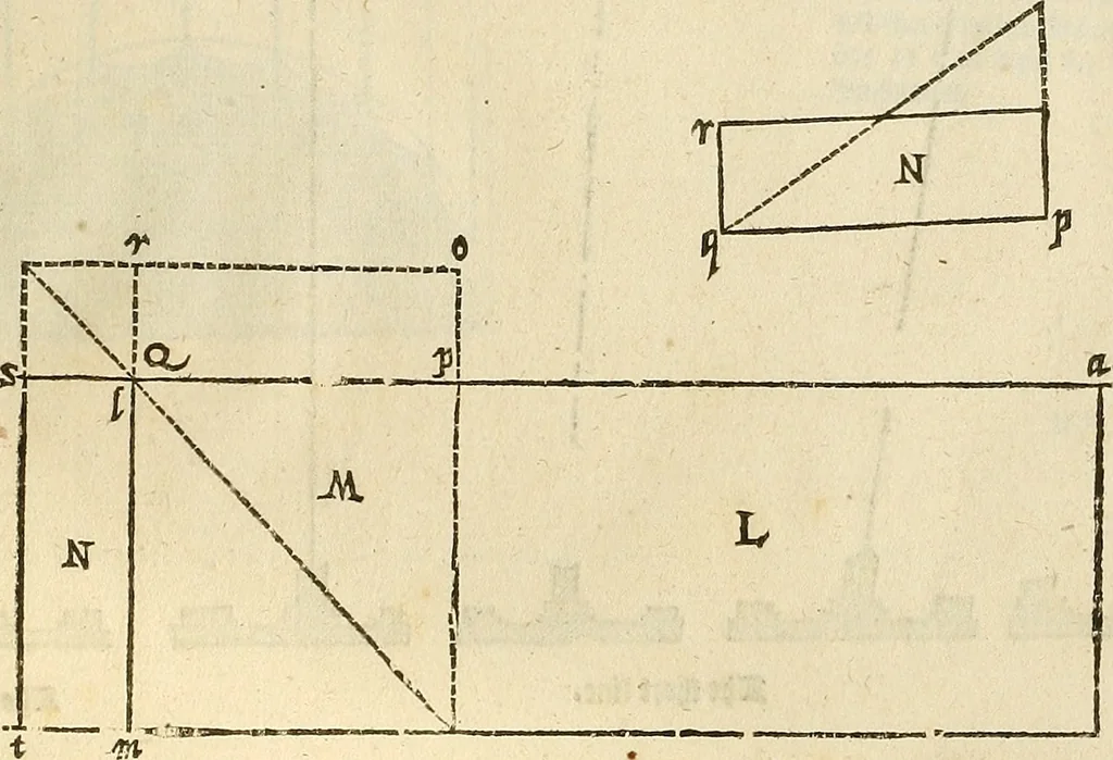 An illustration from The first booke of architecture : entreating of geometrie. Translated out of Italian into Dutch and out of Dutch into English, 1611, leaf 22