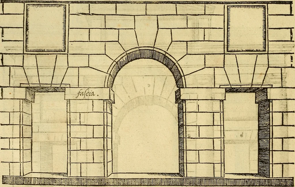 An illustration from The first booke of architecture : entreating of geometrie. Translated out of Italian into Dutch and out of Dutch into English, 1611, leaf 253