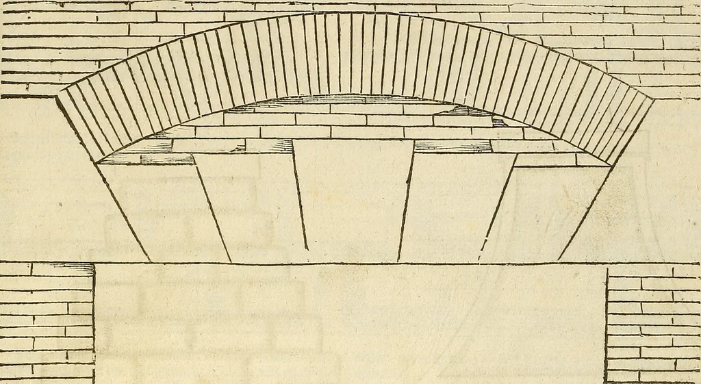 An illustration from The first booke of architecture : entreating of geometrie. Translated out of Italian into Dutch and out of Dutch into English, 1611, leaf 268