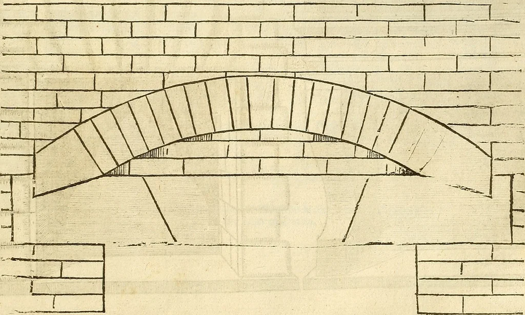 An illustration from The first booke of architecture : entreating of geometrie. Translated out of Italian into Dutch and out of Dutch into English, 1611, leaf 268
