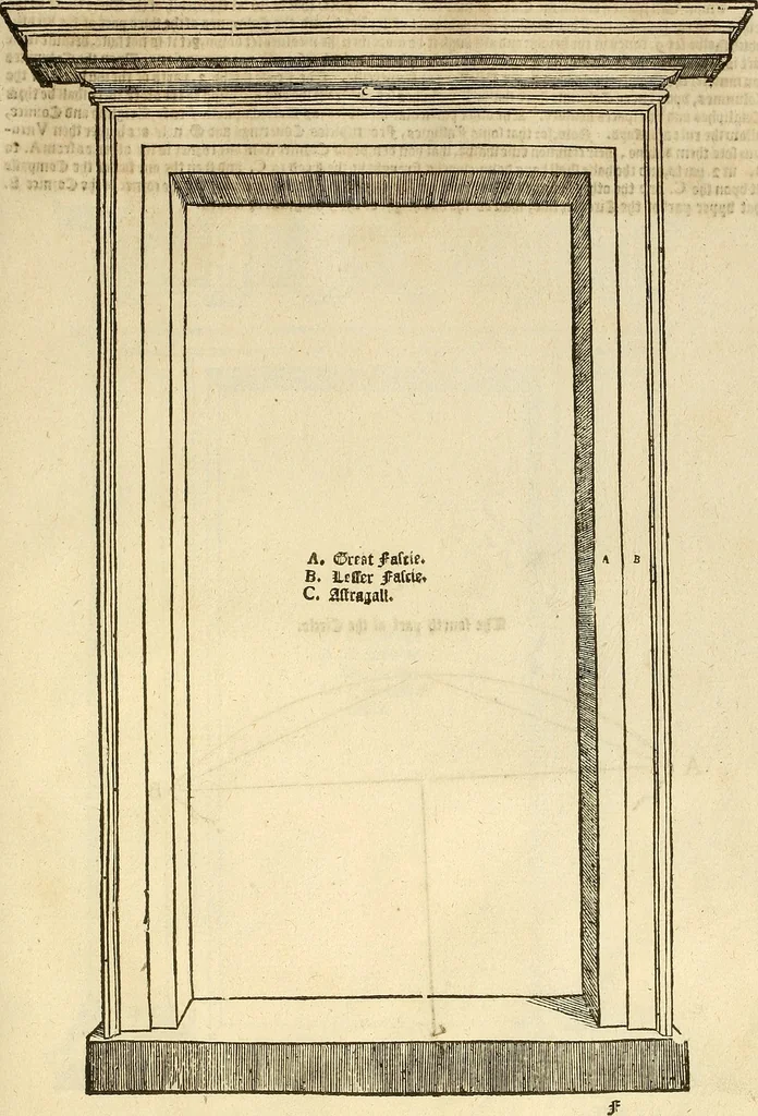 An illustration from The first booke of architecture : entreating of geometrie. Translated out of Italian into Dutch and out of Dutch into English, 1611, leaf 282