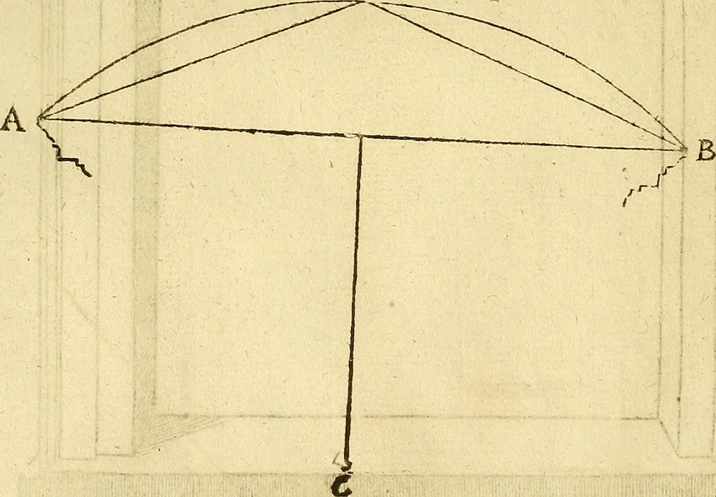 An illustration from The first booke of architecture : entreating of geometrie. Translated out of Italian into Dutch and out of Dutch into English, 1611, leaf 283