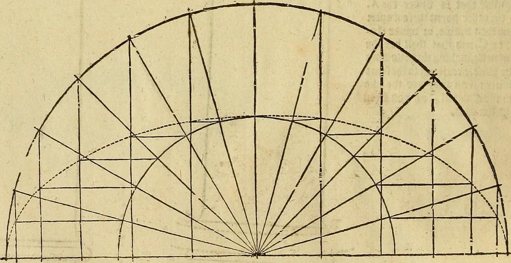 An illustration from The first booke of architecture : entreating of geometrie. Translated out of Italian into Dutch and out of Dutch into English, 1611, leaf 29
