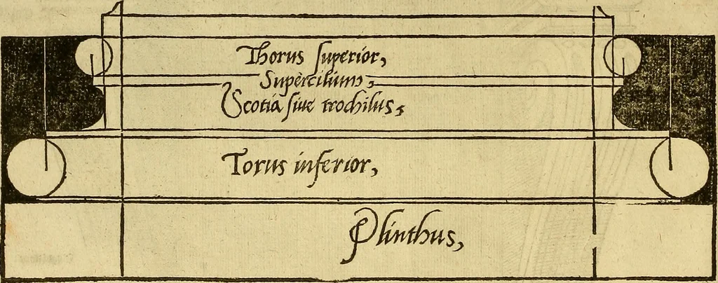 An illustration from The first booke of architecture : entreating of geometrie. Translated out of Italian into Dutch and out of Dutch into English, 1611, leaf 307