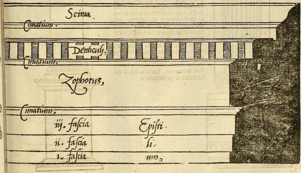 An illustration from The first booke of architecture : entreating of geometrie. Translated out of Italian into Dutch and out of Dutch into English, 1611, leaf 312
