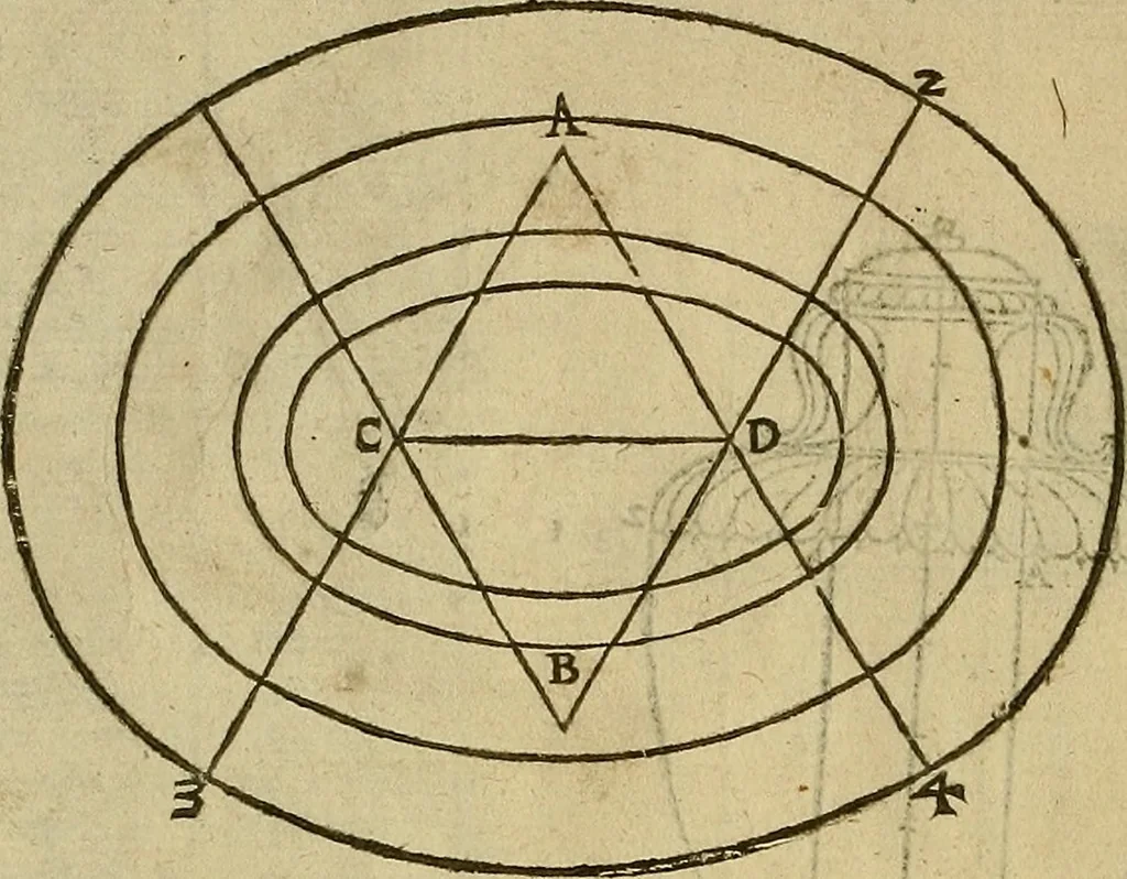 An illustration from The first booke of architecture : entreating of geometrie. Translated out of Italian into Dutch and out of Dutch into English, 1611, leaf 33