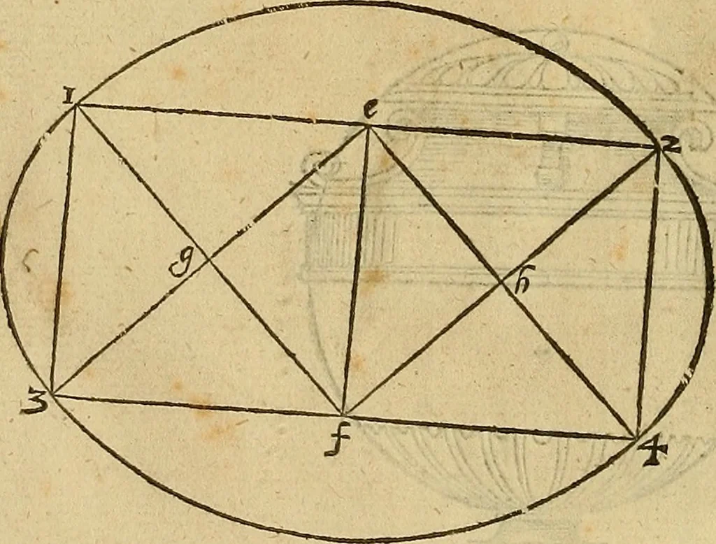 An illustration from The first booke of architecture : entreating of geometrie. Translated out of Italian into Dutch and out of Dutch into English, 1611, leaf 33