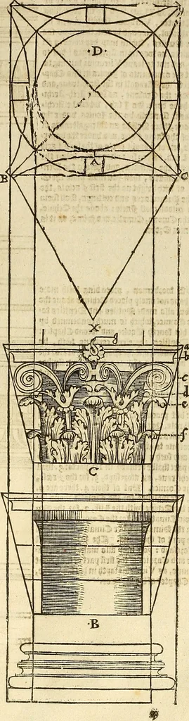 An illustration from The first booke of architecture : entreating of geometrie. Translated out of Italian into Dutch and out of Dutch into English, 1611, leaf 330