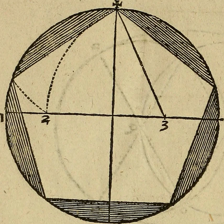 An illustration from The first booke of architecture : entreating of geometrie. Translated out of Italian into Dutch and out of Dutch into English, 1611, leaf 35