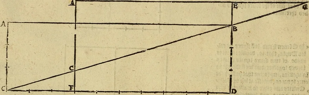 An illustration from The first booke of architecture : entreating of geometrie. Translated out of Italian into Dutch and out of Dutch into English, 1611, leaf 37