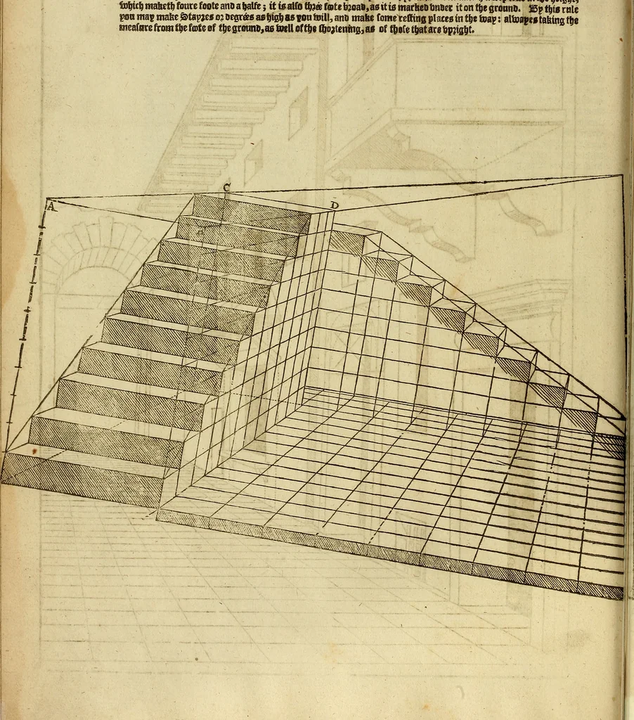An illustration from The first booke of architecture : entreating of geometrie. Translated out of Italian into Dutch and out of Dutch into English, 1611, leaf 75
