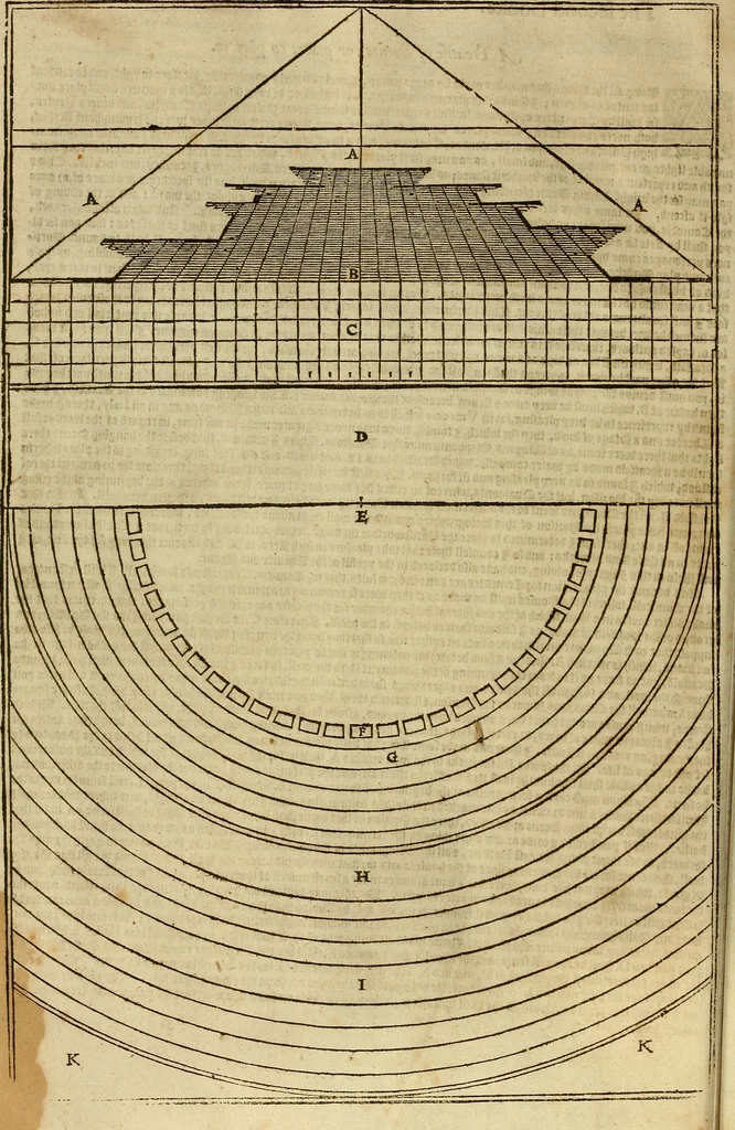 An illustration from The first booke of architecture : entreating of geometrie. Translated out of Italian into Dutch and out of Dutch into English, 1611, leaf 89