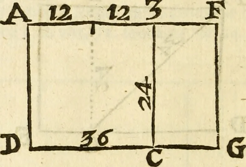 An illustration from The first book of architecture, 1676, leaf 141